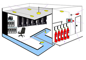 Fire-and-Security